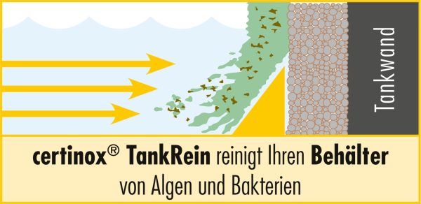 Certinox Tank Rein CTR 500 P Jetzt online